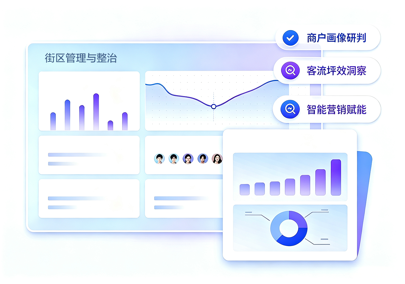商业运营与活化