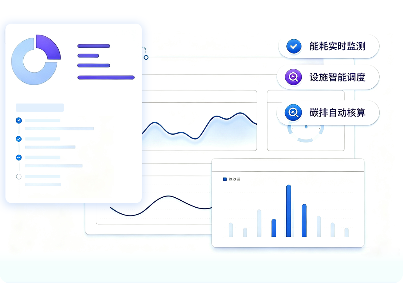 绿色低碳与能耗